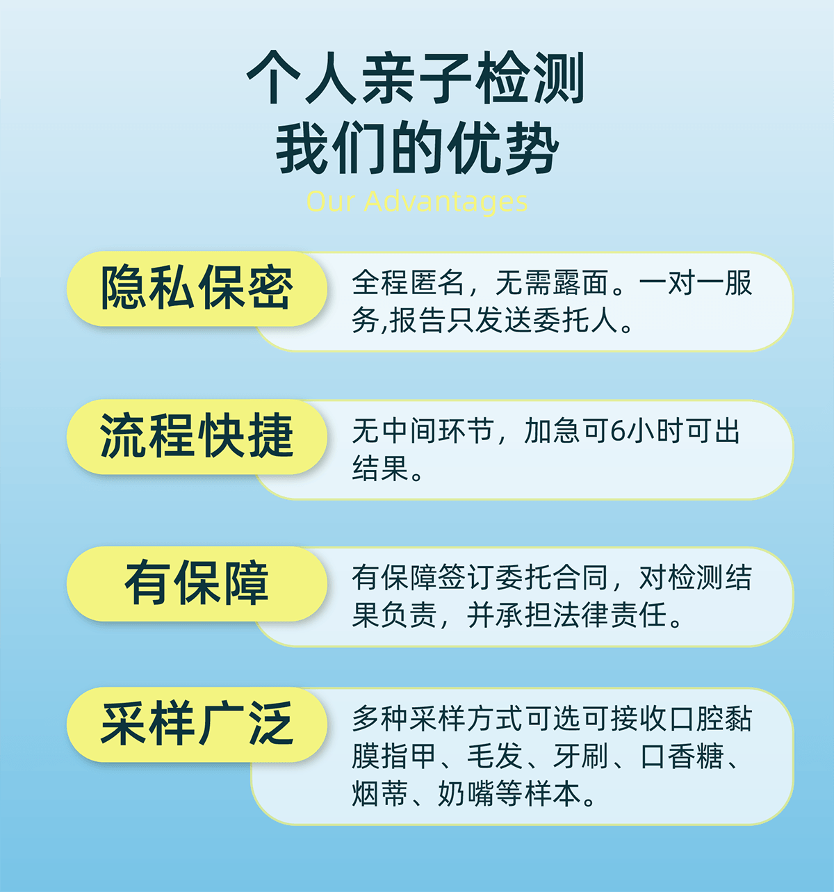 个人亲子检测优势