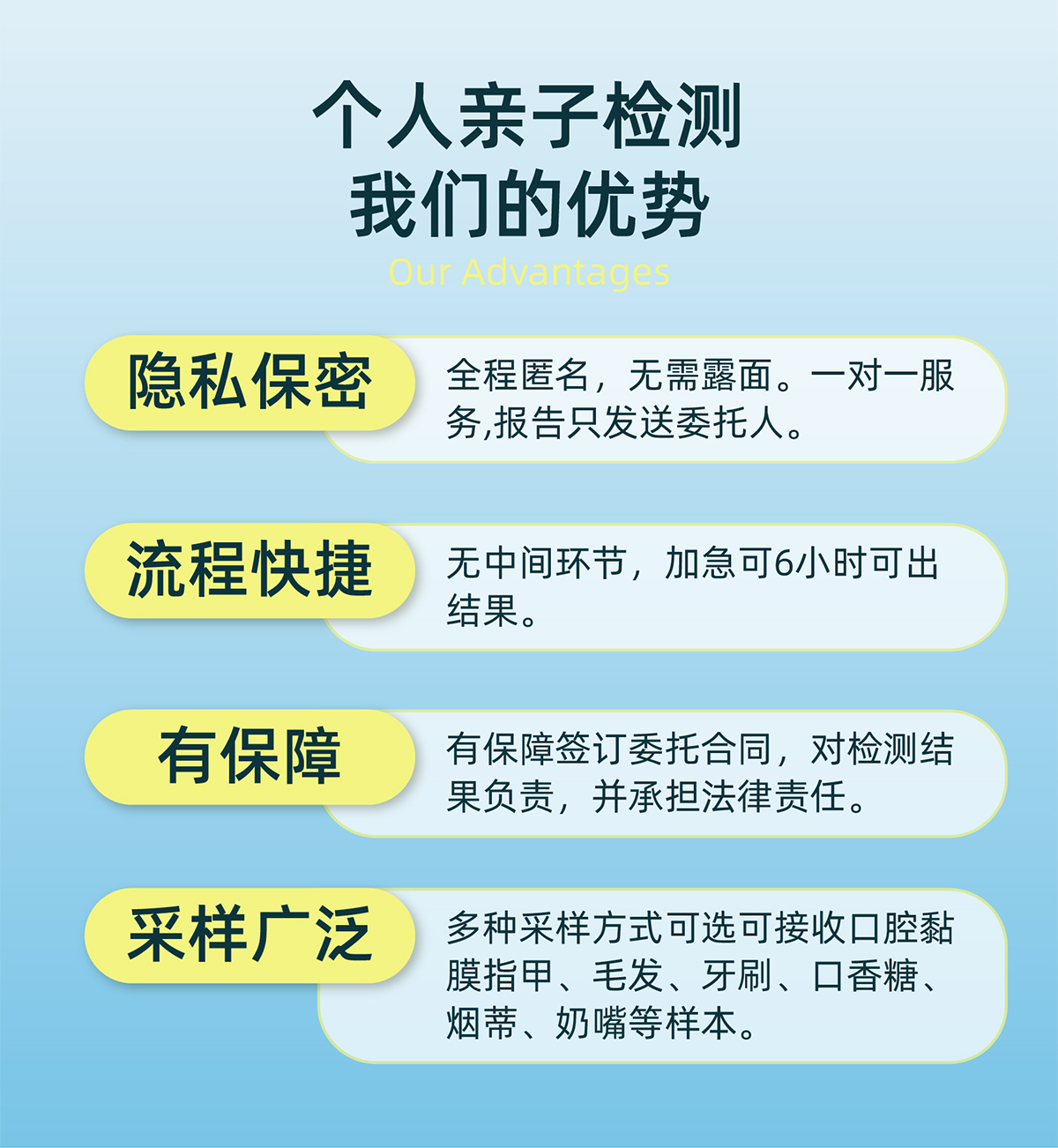 个人亲子检测优势