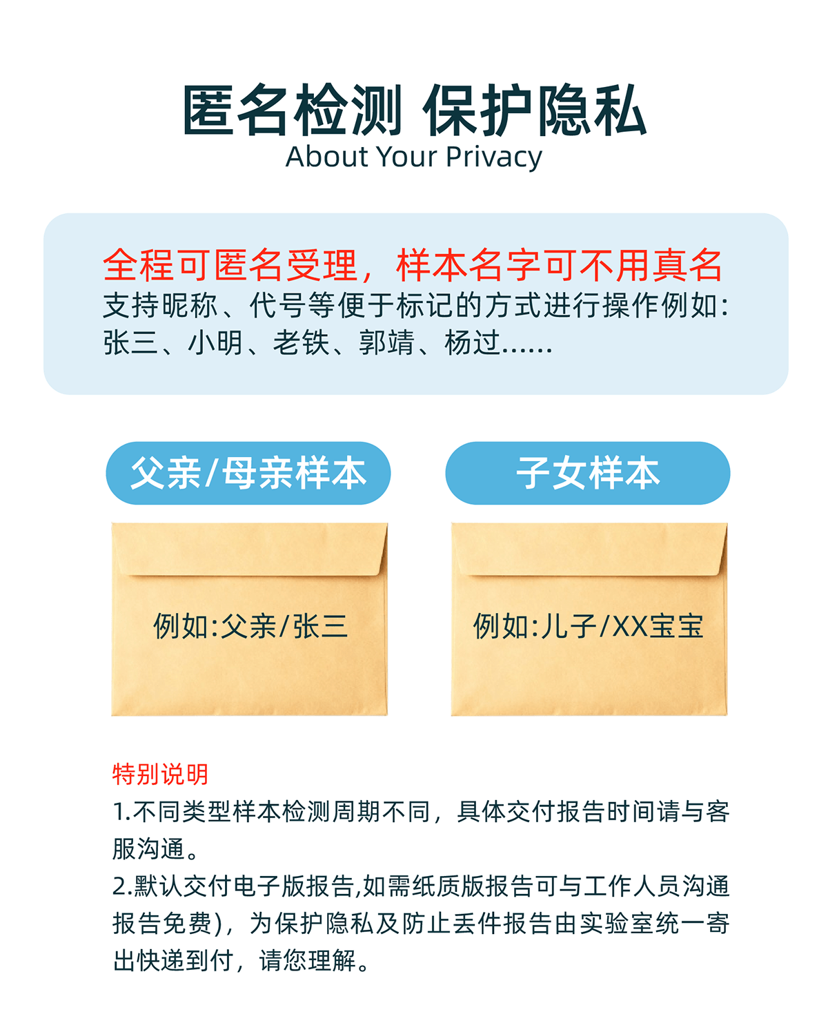 匿名检测保护隐私