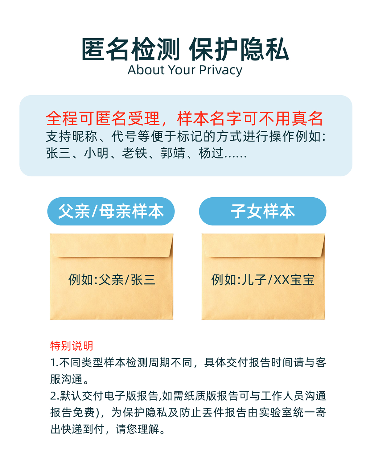 匿名检测保护隐私