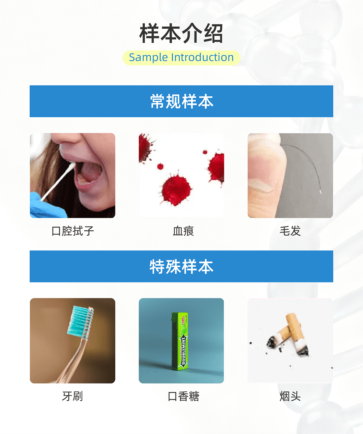 样本介绍