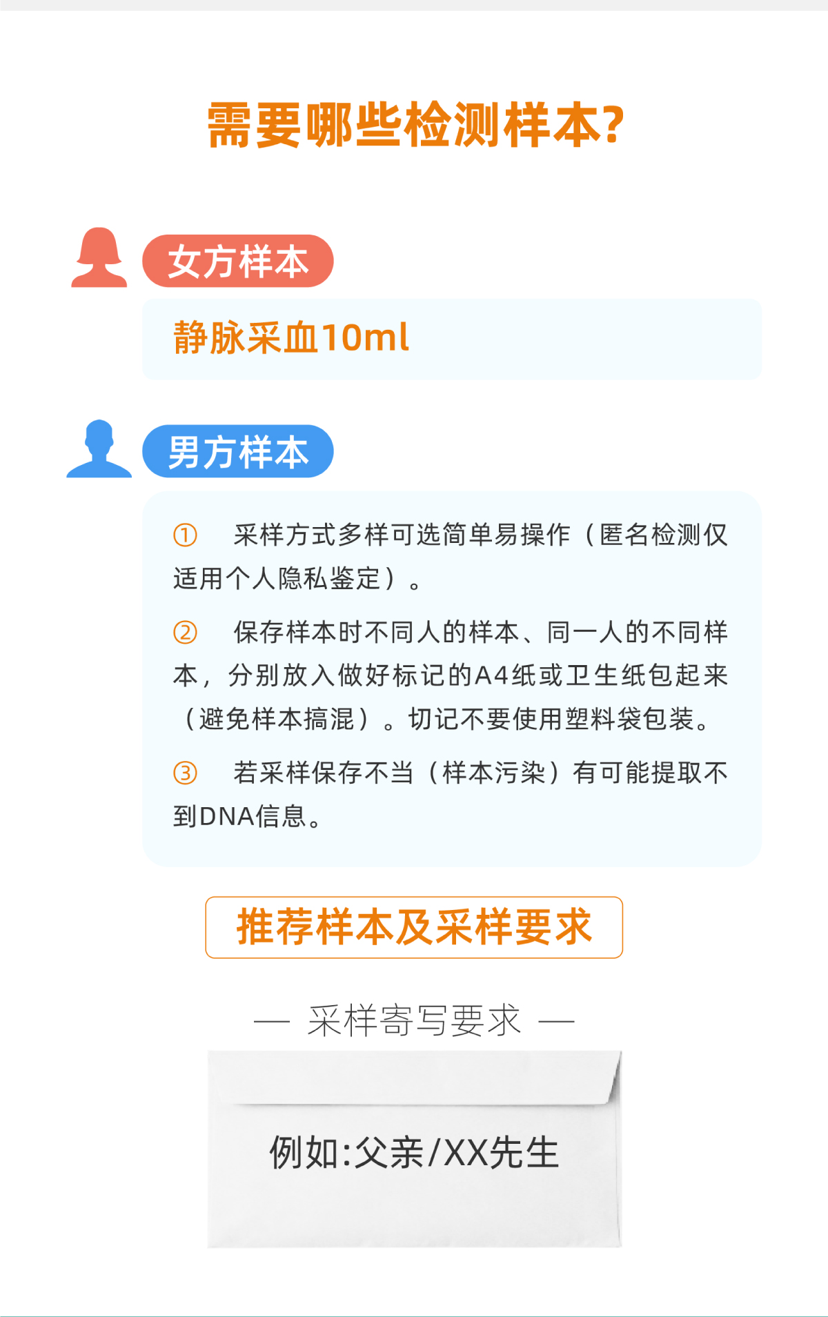 亲子鉴定检测样本