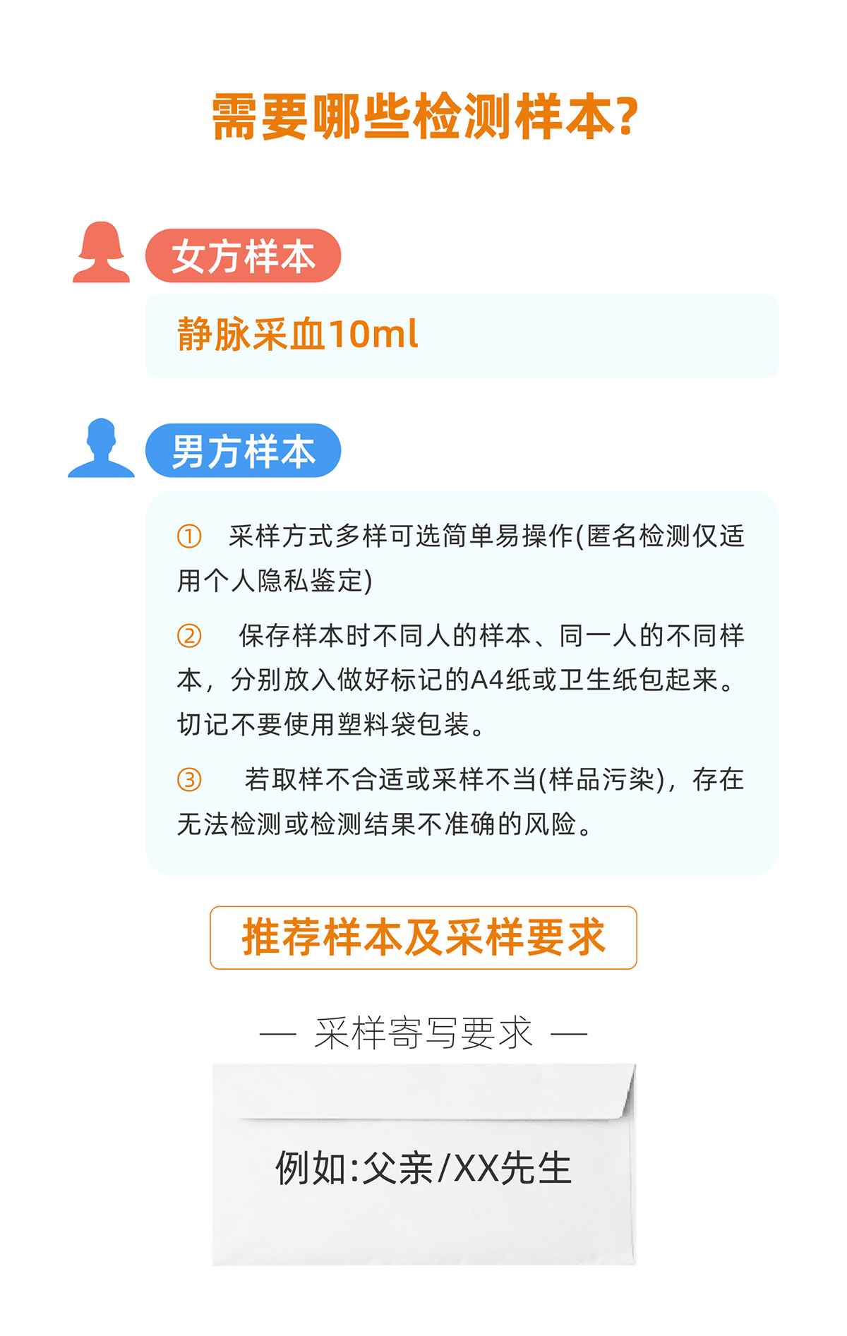 亲子鉴定检测样本